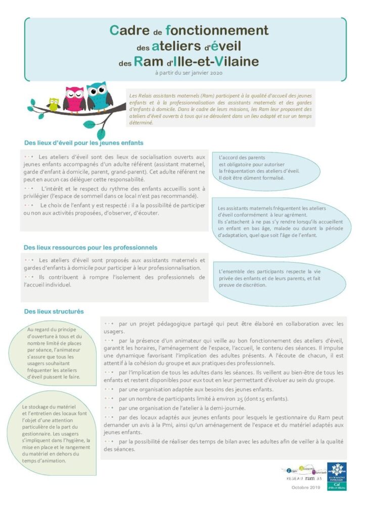 Image du document Cadre de fonctionnement des ateliers d’éveils