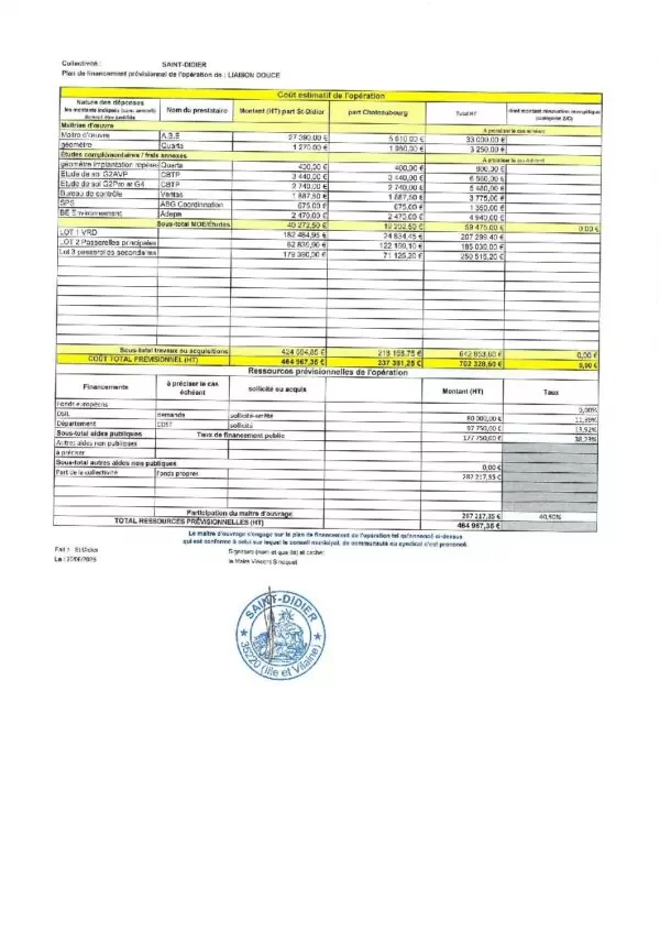Image du document plan de financement liaison douce